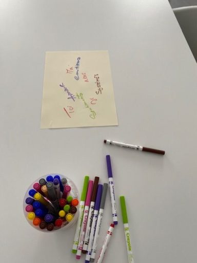 Feuille avec des mots colorés et un bol de marqueurs sur une table.